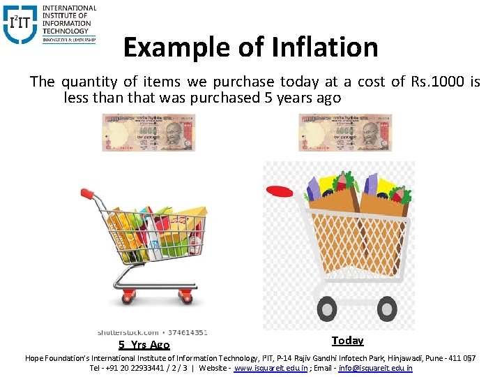 Example of Inflation The quantity of items we purchase today at a cost of Example of Inflation The quantity of items we purchase today at a cost of