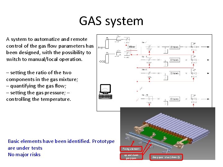 GAS system A system to automatize and remote control of the gas flow parameters