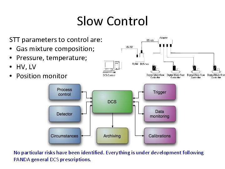 Slow Control STT parameters to control are: • Gas mixture composition; • Pressure, temperature;