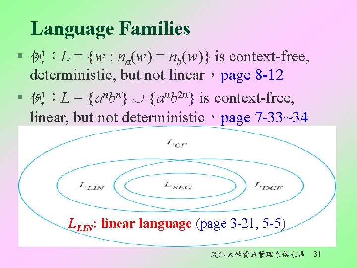 Language Families § 例︰L = {w : na(w) = nb(w)} is context-free, deterministic, but