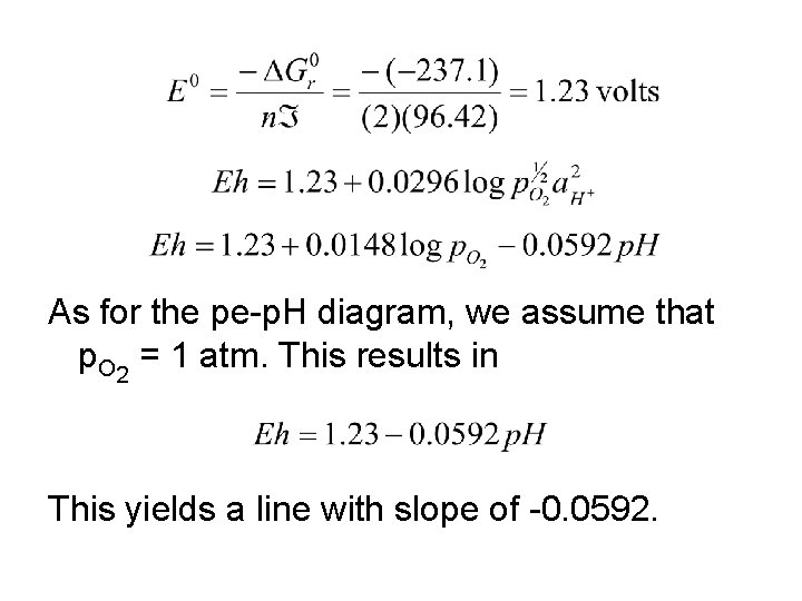 As for the pe-p. H diagram, we assume that p. O 2 = 1