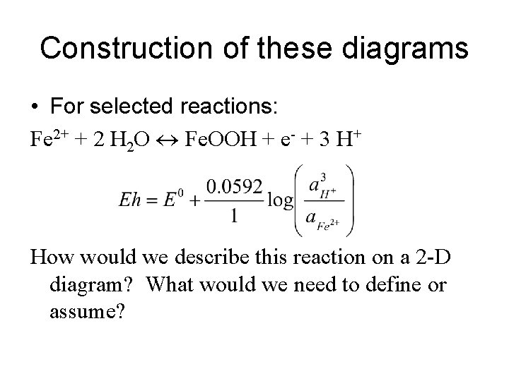 Construction of these diagrams • For selected reactions: Fe 2+ + 2 H 2