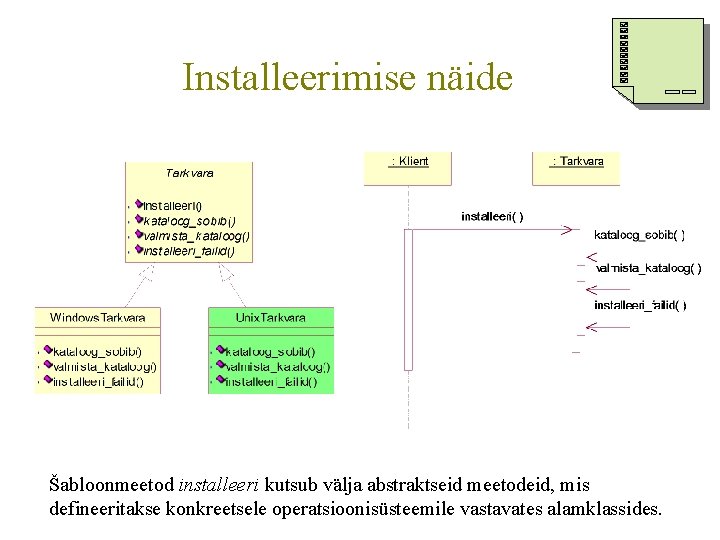 Installeerimise näide Šabloonmeetod installeeri kutsub välja abstraktseid meetodeid, mis defineeritakse konkreetsele operatsioonisüsteemile vastavates alamklassides.