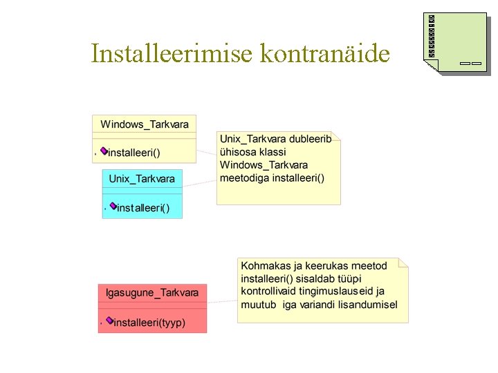 Installeerimise kontranäide 