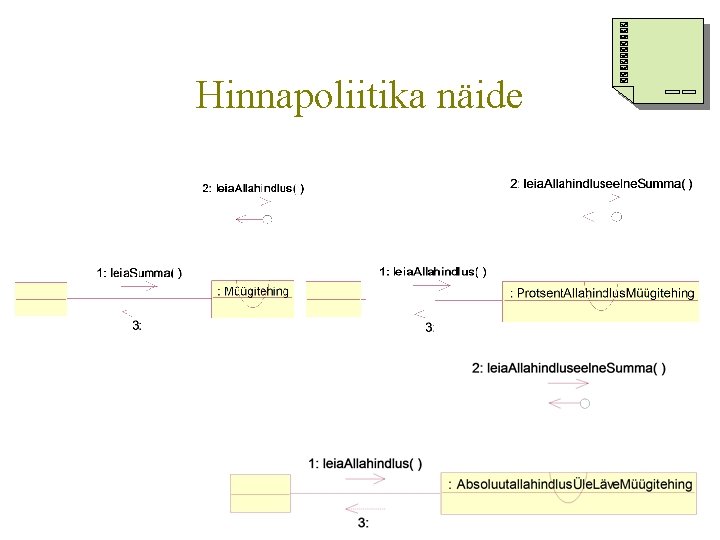 Hinnapoliitika näide 