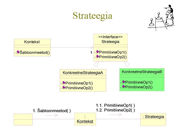 Strateegia 