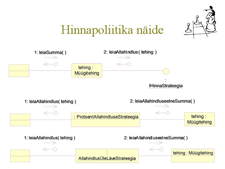 Hinnapoliitika näide 
