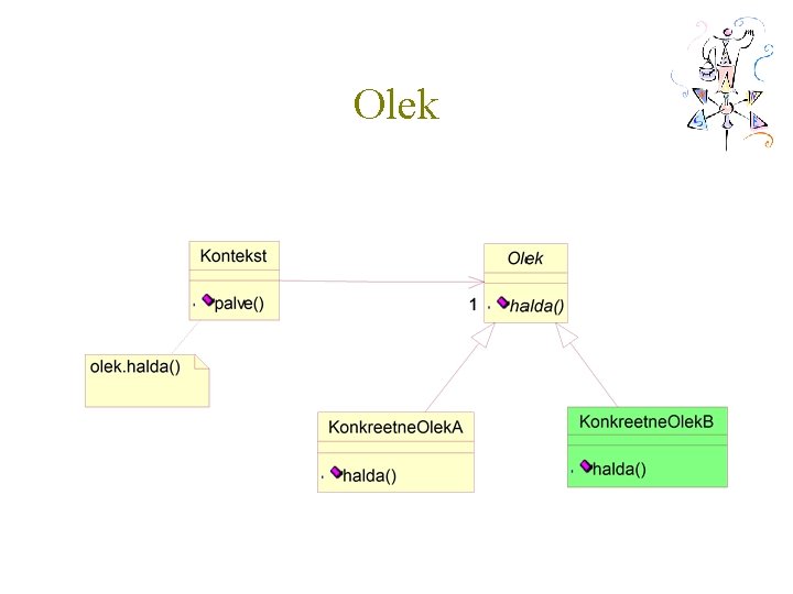 Olek 