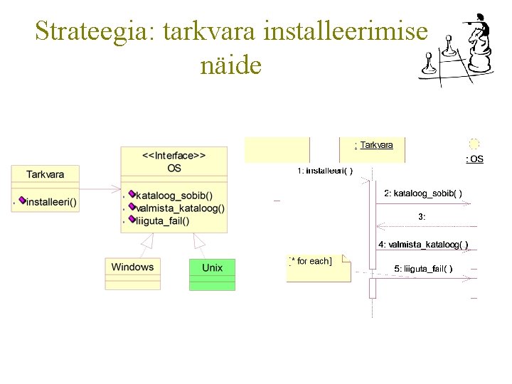 Strateegia: tarkvara installeerimise näide 