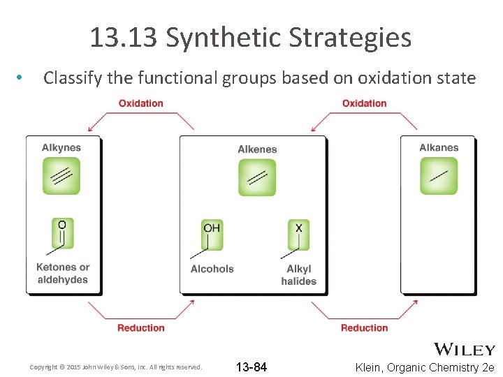 13. 13 Synthetic Strategies • Classify the functional groups based on oxidation state Copyright