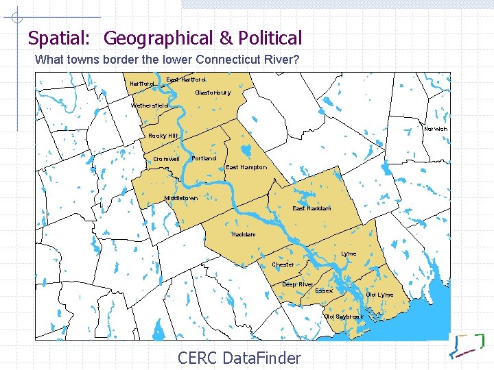 Spatial: Geographical & Political What towns border the lower Connecticut River? Hartford East Hartford