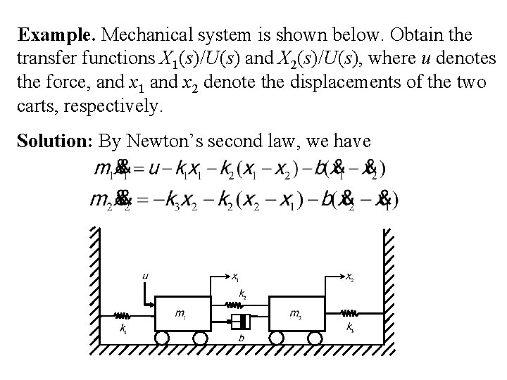 Example. Mechanical system is shown below. Obtain the transfer functions X 1(s)/U(s) and X