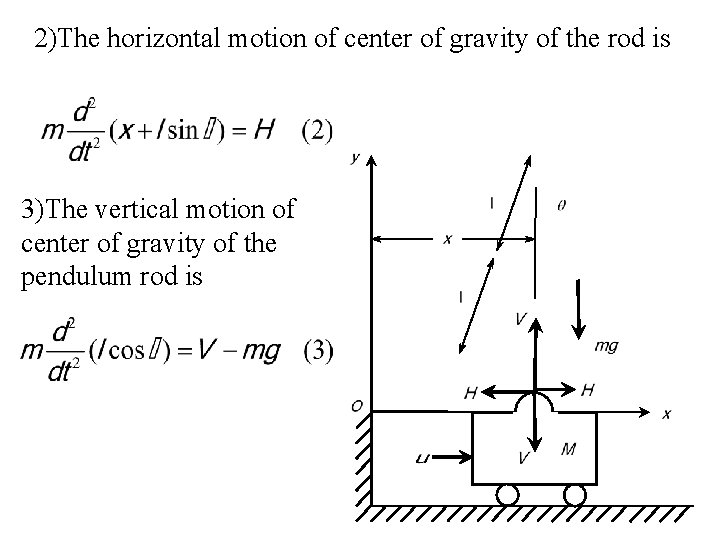 2)The horizontal motion of center of gravity of the rod is 3)The vertical motion