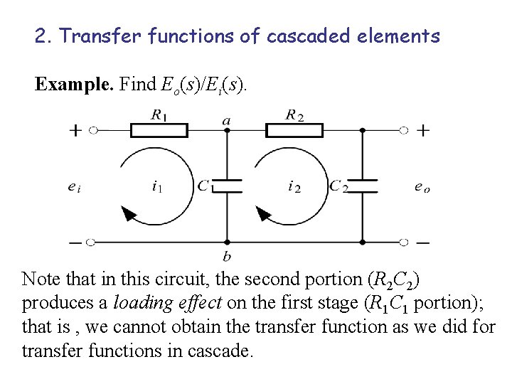 2. Transfer functions of cascaded elements Example. Find Eo(s)/Ei(s). Note that in this circuit,