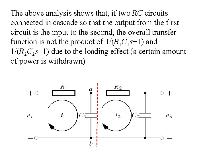 The above analysis shows that, if two RC circuits connected in cascade so that