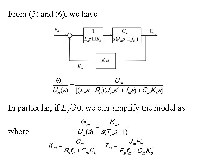 From (5) and (6), we have In particular, if La 0, we can simplify