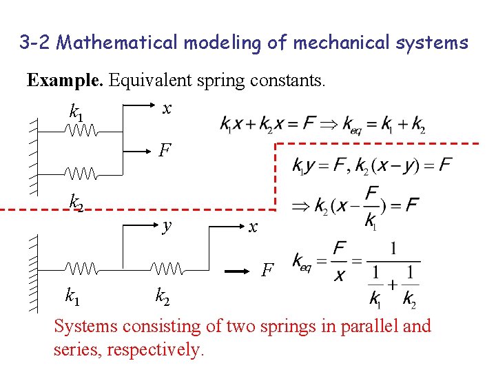 3 -2 Mathematical modeling of mechanical systems Example. Equivalent spring constants. x k 1