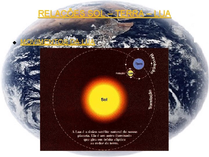 RELAÇÕES SOL – TERRA – LUA u MOVIMENTOS DA LUA 