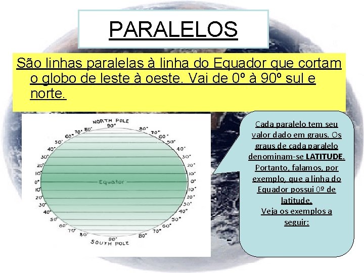 PARALELOS São linhas paralelas à linha do Equador que cortam o globo de leste