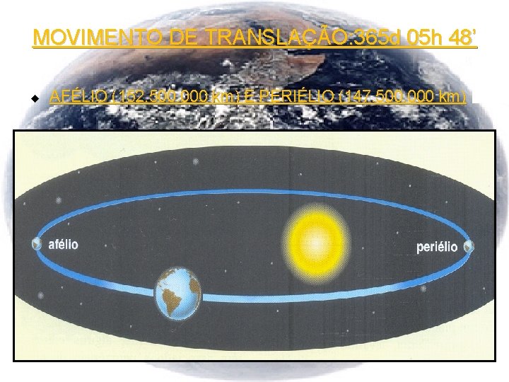 MOVIMENTO DE TRANSLAÇÃO: 365 d 05 h 48’ u AFÉLIO (152. 500. 000 km)