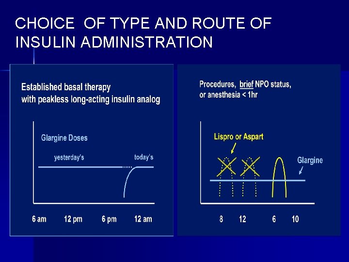 CHOICE OF TYPE AND ROUTE OF INSULIN ADMINISTRATION 