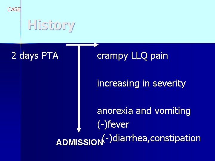 CASE History 2 days PTA crampy LLQ pain increasing in severity anorexia and vomiting