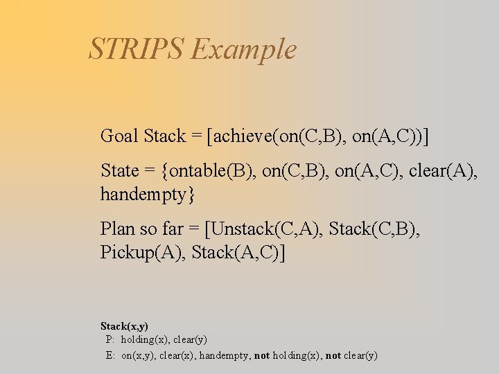 STRIPS Example Goal Stack = [achieve(on(C, B), on(A, C))] State = {ontable(B), on(C, B),