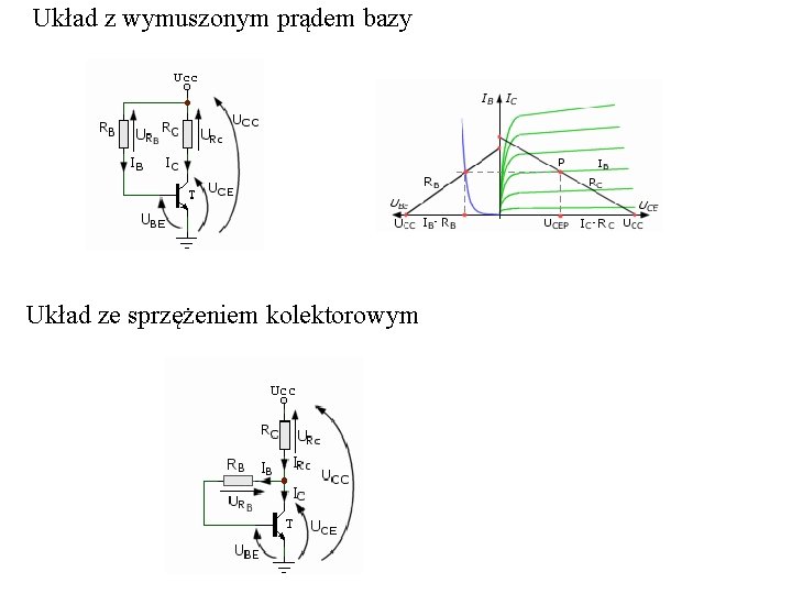 Układ z wymuszonym prądem bazy Układ ze sprzężeniem kolektorowym 