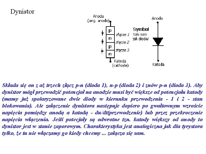 Dynistor Składa się on z aż trzech złącz p-n (dioda 1), n-p (dioda 2)