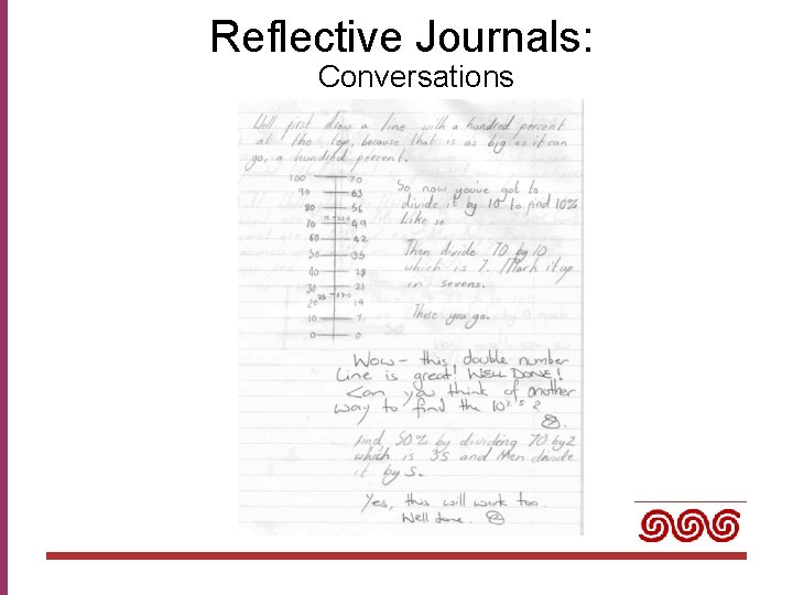 Reflective Journals: Conversations 