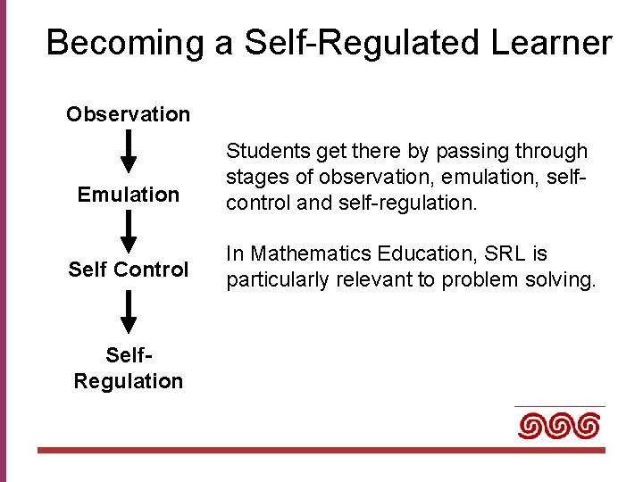 Becoming a Self-Regulated Learner Observation Emulation Students get there by passing through stages of