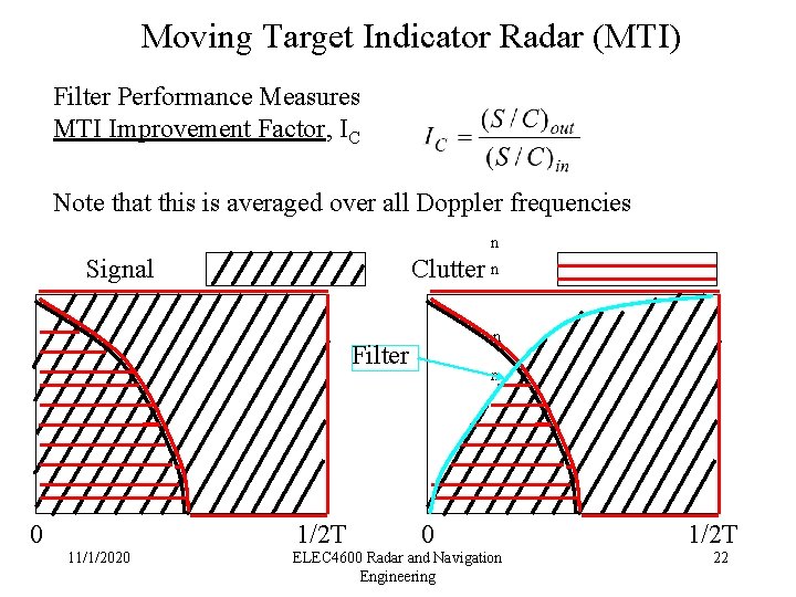 Moving Target Indicator Radar (MTI) Filter Performance Measures MTI Improvement Factor, IC Note that