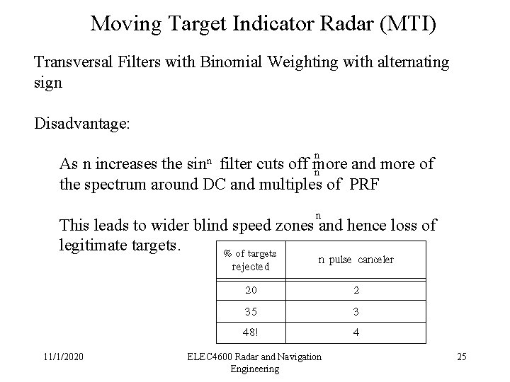 Moving Target Indicator Radar (MTI) Transversal Filters with Binomial Weighting with alternating sign Disadvantage: