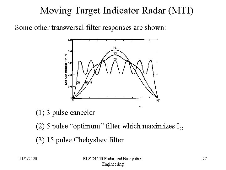 Moving Target Indicator Radar (MTI) Some other transversal filter responses are shown: n n