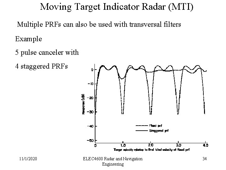 Moving Target Indicator Radar (MTI) Multiple PRFs can also be used with transversal filters