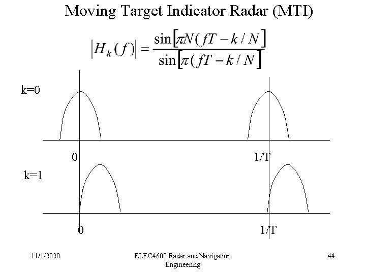 Moving Target Indicator Radar (MTI) k=0 0 1/T k=1 0 11/1/2020 1/T ELEC 4600