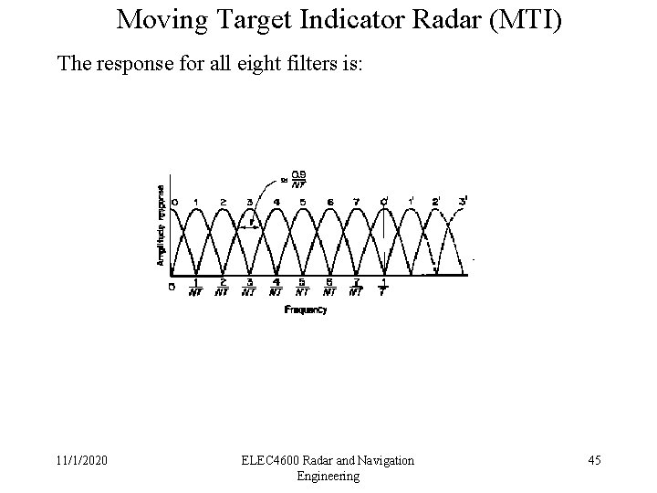 Moving Target Indicator Radar (MTI) The response for all eight filters is: 11/1/2020 ELEC