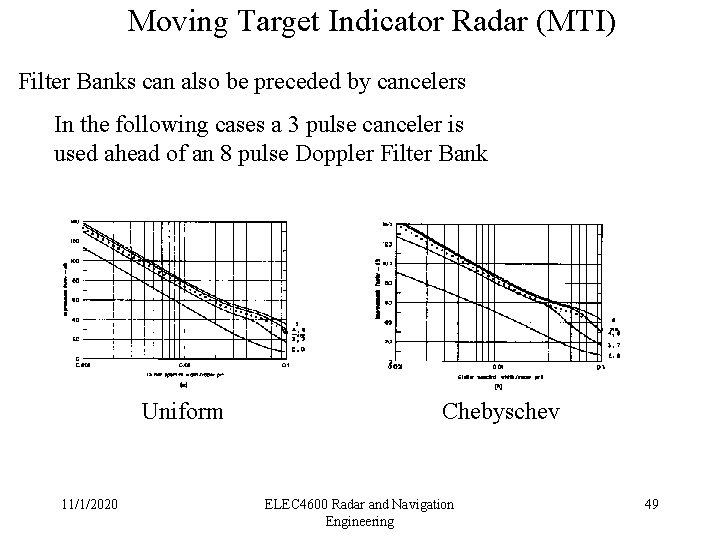 Moving Target Indicator Radar (MTI) Filter Banks can also be preceded by cancelers In