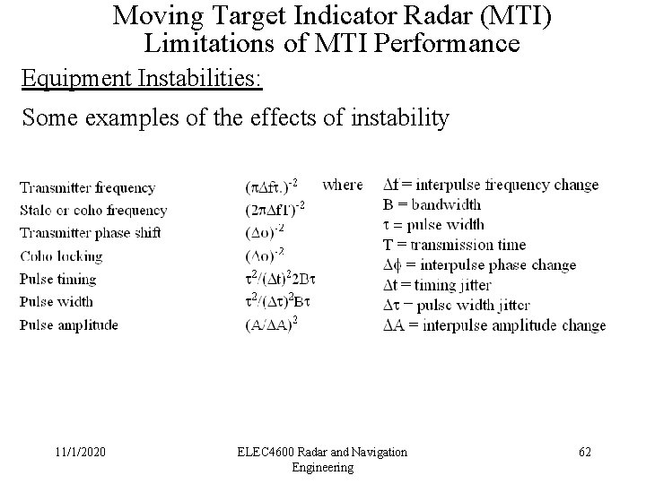 Moving Target Indicator Radar (MTI) Limitations of MTI Performance Equipment Instabilities: Some examples of