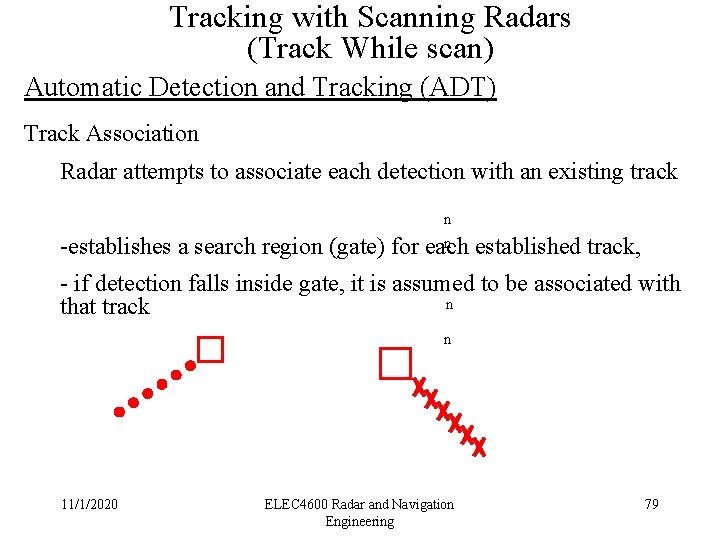 Tracking with Scanning Radars (Track While scan) Automatic Detection and Tracking (ADT) Track Association