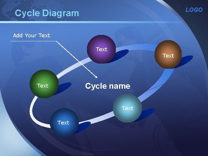 LOGO Cycle Diagram Add Your Text Cycle name Text 