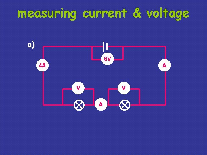 measuring current & voltage a) 6 V 4 A A V V A 