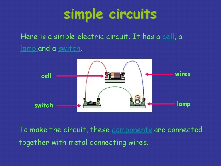 simple circuits Here is a simple electric circuit. It has a cell, a lamp