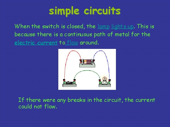simple circuits When the switch is closed, the lamp lights up. This is because