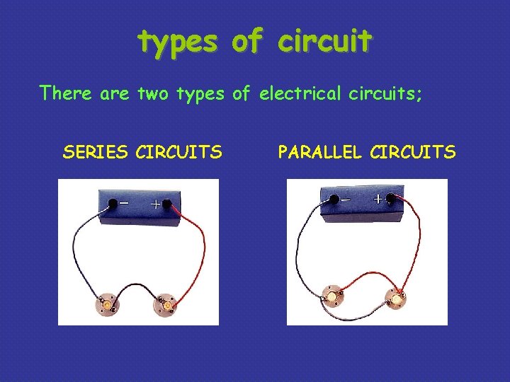 types of circuit There are two types of electrical circuits; SERIES CIRCUITS PARALLEL CIRCUITS