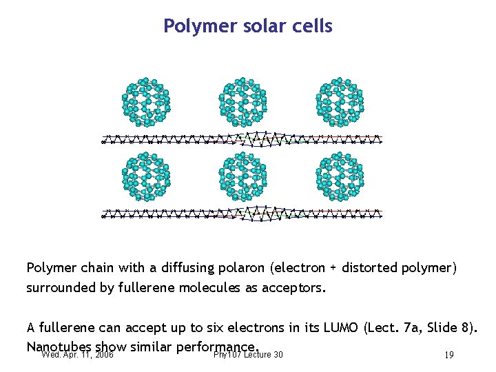 Polymer solar cells Polymer chain with a diffusing polaron (electron + distorted polymer) surrounded