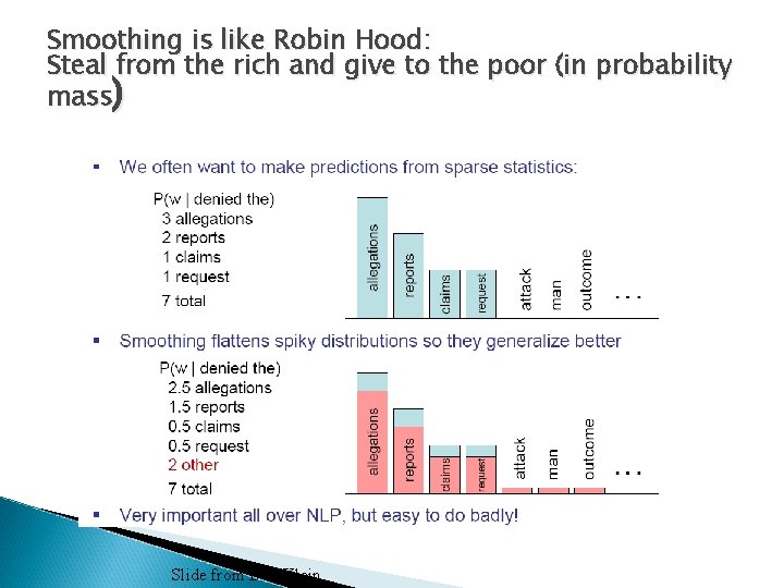 Smoothing is like Robin Hood: Steal from the rich and give to the poor