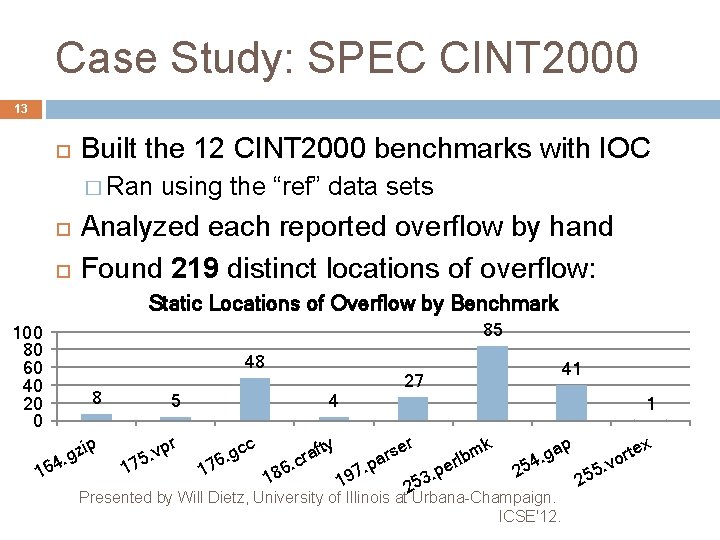 Case Study: SPEC CINT 2000 13 Built the 12 CINT 2000 benchmarks with IOC