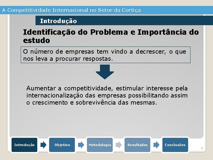 A Competitividade Internacional no Setor da Cortiça Introdução Identificação do Problema e Importância do