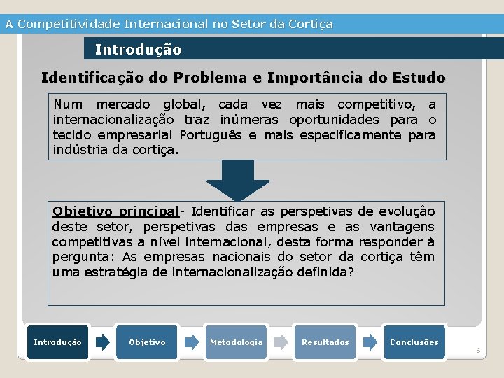 A Competitividade Internacional no Setor da Cortiça Introdução Identificação do Problema e Importância do